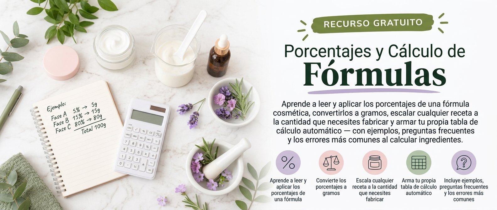 Porcentajes y Cálculo de Fórmulas